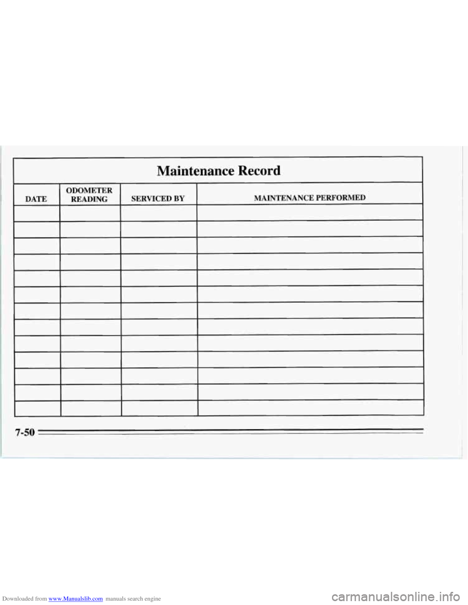 CHEVROLET CORVETTE 1995 4.G Owners Manual Downloaded from www.Manualslib.com manuals search engine Maintenance Record
ODOMETER READING SERVICED
BY MAINTENANCE PERFORMED
7-50 CHEVROLET CORVETTE 1995 4.G Owners Manual Downloaded from www.Manualslib.com manuals search engine Maintenance Record
ODOMETER READING SERVICED
BY MAINTENANCE PERFORMED
7-50
