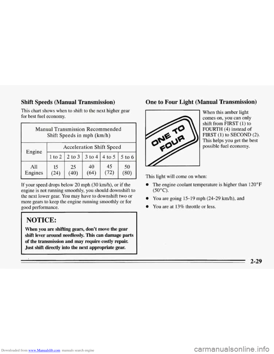 CHEVROLET CORVETTE 1995 4.G Manual PDF Downloaded from www.Manualslib.com manuals search engine Shift Speeds (Manual Transmission)
This chart shows when to shift to the next higher gear
for best fuel economy.
Manual Transmission CHEVROLET CORVETTE 1995 4.G Manual PDF Downloaded from www.Manualslib.com manuals search engine Shift Speeds (Manual Transmission)
This chart shows when to shift to the next higher gear
for best fuel economy.
Manual Transmission