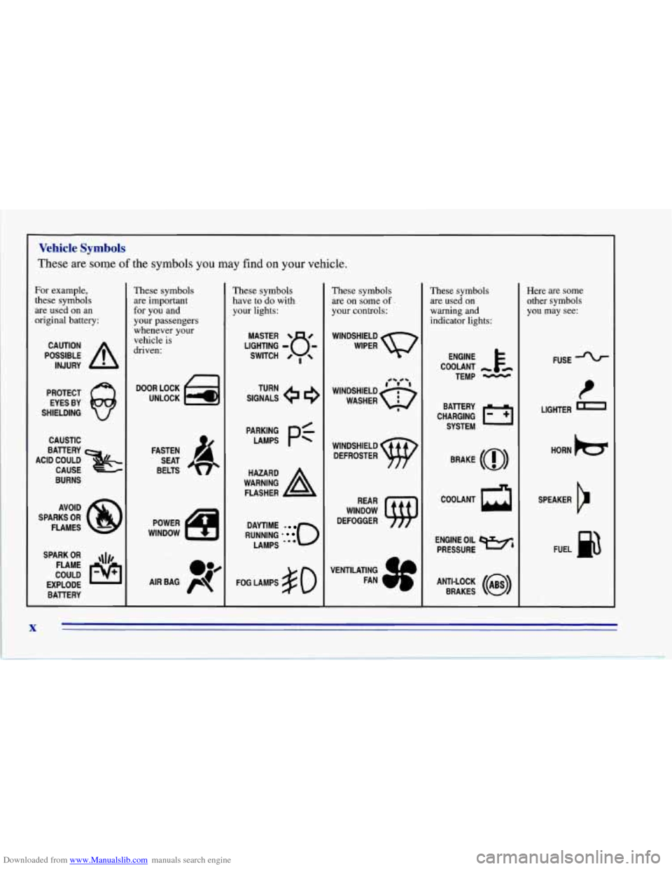 CHEVROLET CORVETTE 1996 4.G User Guide Downloaded from www.Manualslib.com manuals search engine Vehicle Symbols
These are some of the symbols you may find on your vehicle.
For example,
these symbols
are used on an
original b CHEVROLET CORVETTE 1996 4.G User Guide Downloaded from www.Manualslib.com manuals search engine Vehicle Symbols
These are some of the symbols you may find on your vehicle.
For example,
these symbols
are used on an
original b