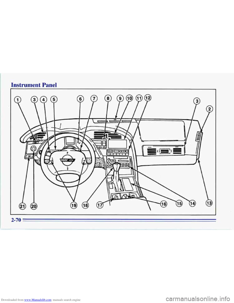 CHEVROLET CORVETTE 1996 4.G Owners Manual Downloaded from www.Manualslib.com manuals search engine Instrument Panel
2-70 CHEVROLET CORVETTE 1996 4.G Owners Manual Downloaded from www.Manualslib.com manuals search engine Instrument Panel
2-70