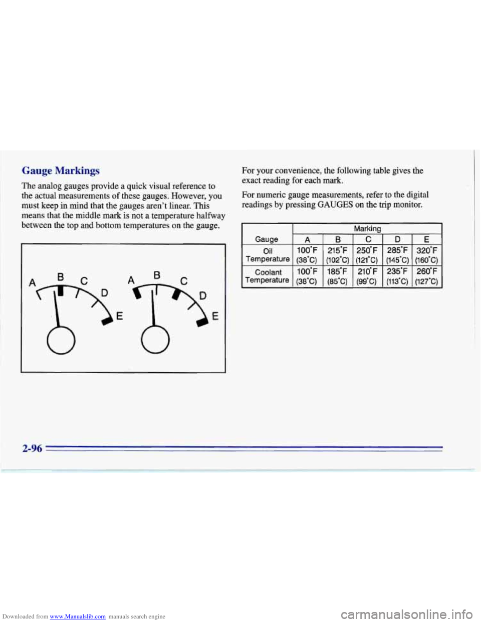 CHEVROLET CORVETTE 1996 4.G Owners Manual Downloaded from www.Manualslib.com manuals search engine Gauge Markings 
The analog  gauges  provide  a  quick  visual reference  to 
the  actual measurements  of these  gauges. However,  you 
must  k