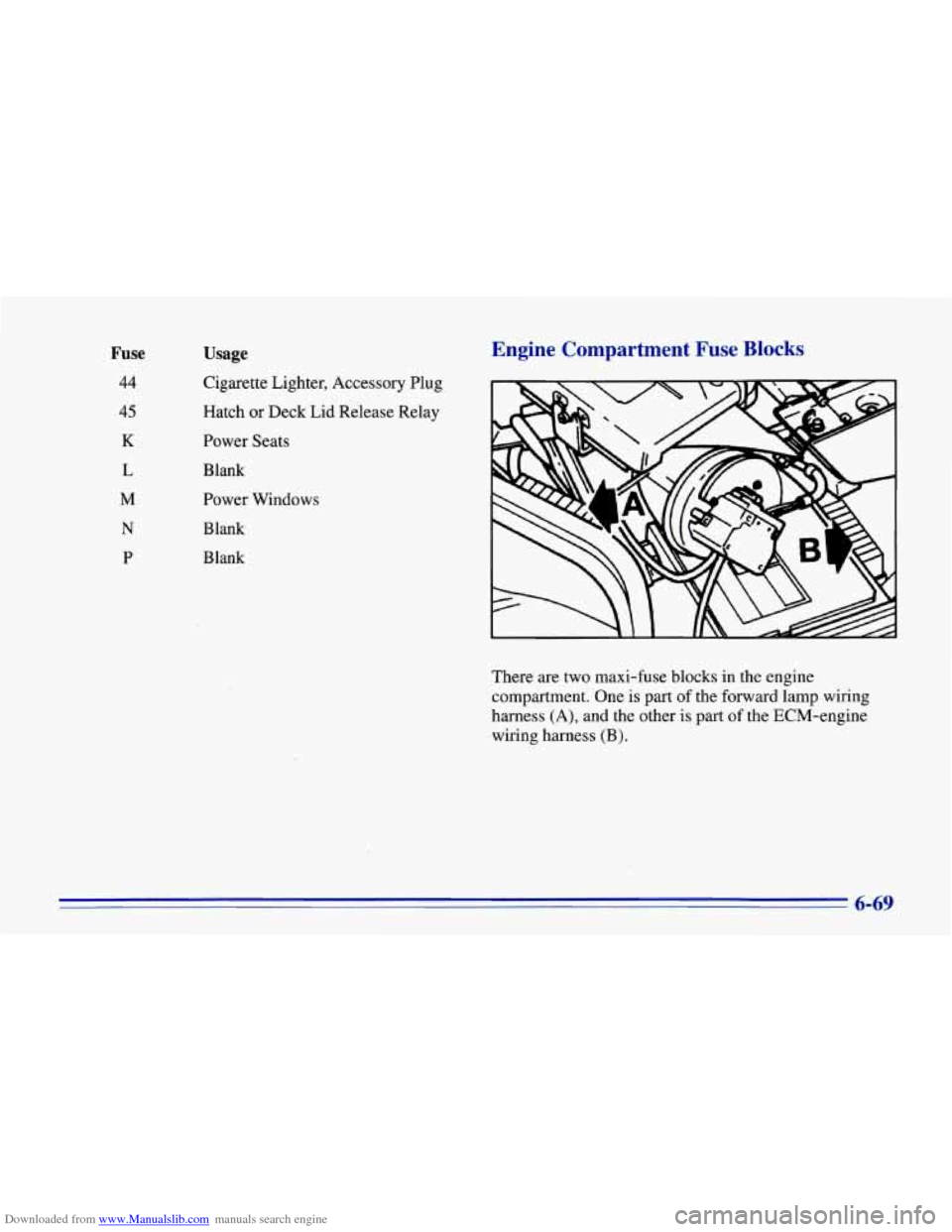 CHEVROLET CORVETTE 1996 4.G Owners Manual Downloaded from www.Manualslib.com manuals search engine Fuse
44
45
K
L
M
N
P
Usage
Cigarette Lighter, Accessory Plug
Hatch
or Deck Lid Release Relay
Power Seats
Blank
Power Window CHEVROLET CORVETTE 1996 4.G Owners Manual Downloaded from www.Manualslib.com manuals search engine Fuse
44
45
K
L
M
N
P
Usage
Cigarette Lighter, Accessory Plug
Hatch
or Deck Lid Release Relay
Power Seats
Blank
Power Window