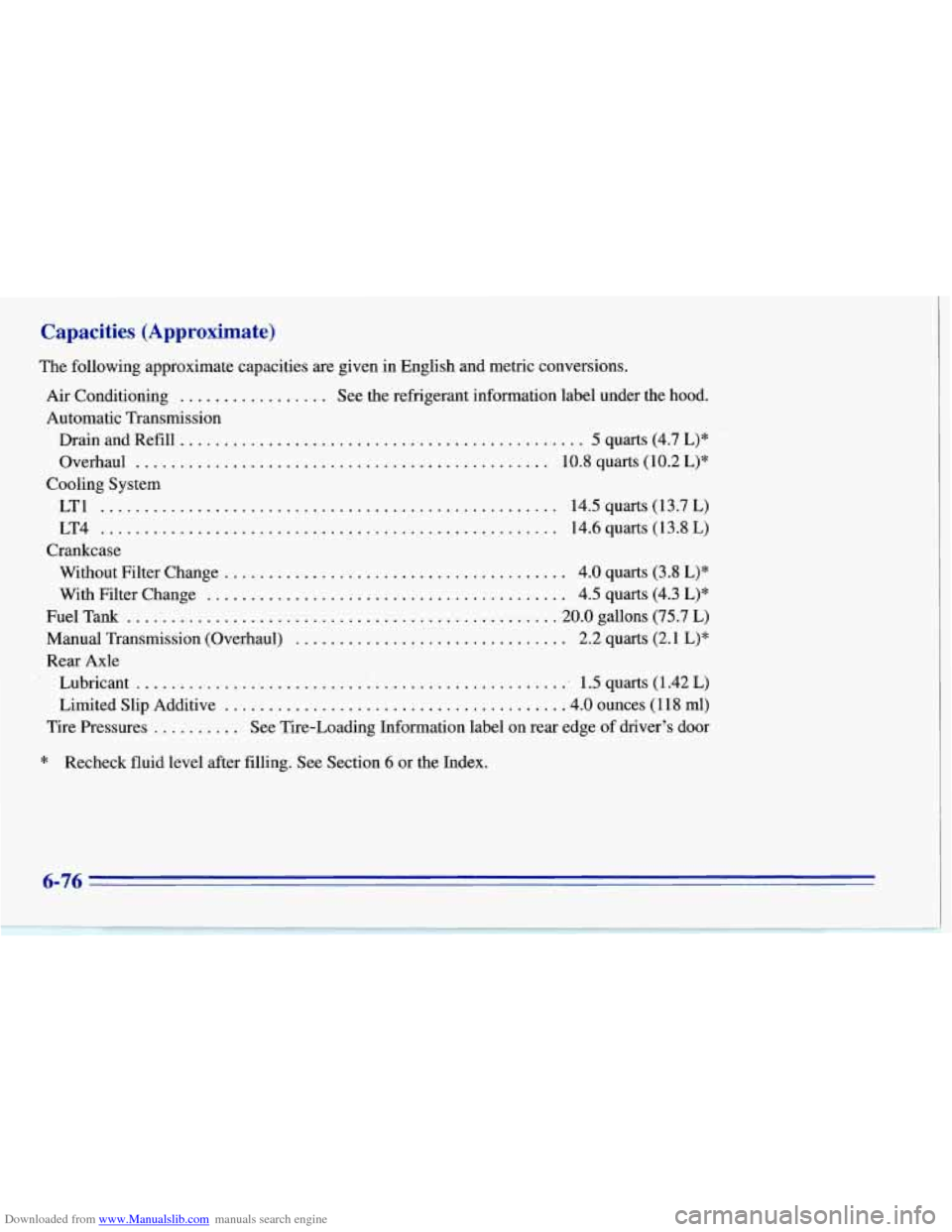 CHEVROLET CORVETTE 1996 4.G Owners Manual Downloaded from www.Manualslib.com manuals search engine Capacities (Approximate)
The following approximate capacities are given in English and metric conversions.
Air Conditioning ............. CHEVROLET CORVETTE 1996 4.G Owners Manual Downloaded from www.Manualslib.com manuals search engine Capacities (Approximate)
The following approximate capacities are given in English and metric conversions.
Air Conditioning .............