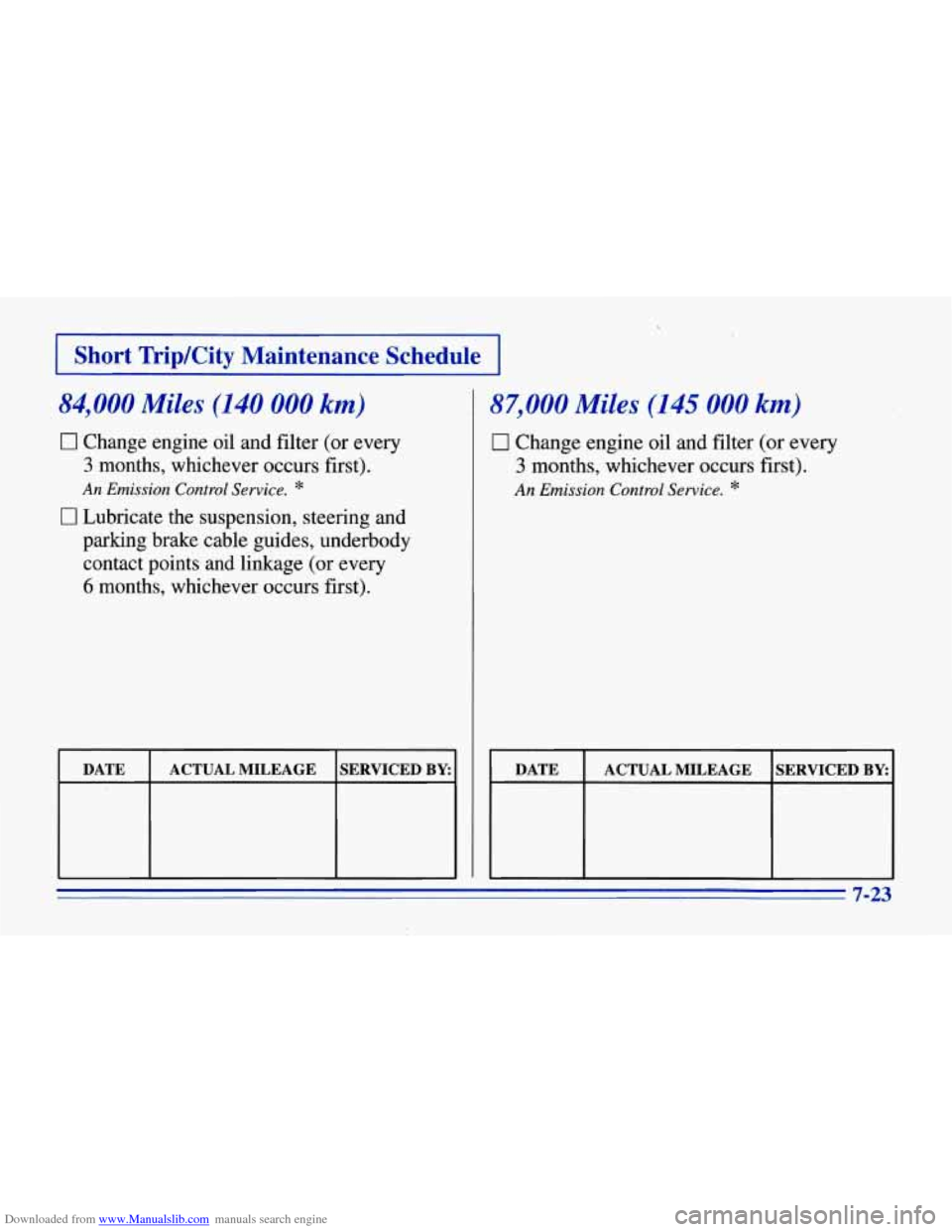 CHEVROLET CORVETTE 1996 4.G Owners Manual Downloaded from www.Manualslib.com manuals search engine I Short Trip/City Maintenance Schedule I
84,000 Miles (140 000 km)
0 Change engine oil and filter (or every
3 months, whichever occur CHEVROLET CORVETTE 1996 4.G Owners Manual Downloaded from www.Manualslib.com manuals search engine I Short Trip/City Maintenance Schedule I
84,000 Miles (140 000 km)
0 Change engine oil and filter (or every
3 months, whichever occur