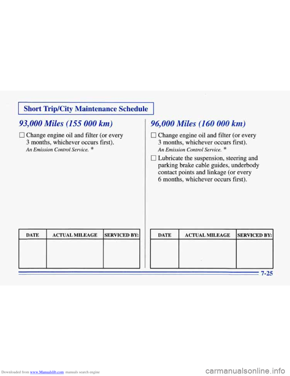 CHEVROLET CORVETTE 1996 4.G Owners Manual Downloaded from www.Manualslib.com manuals search engine I Short Trip/City Maintenance Schedule I
93,000 Miles (155 000 km)
0 Change engine oil and filter (or every
3 months, whichever occur CHEVROLET CORVETTE 1996 4.G Owners Manual Downloaded from www.Manualslib.com manuals search engine I Short Trip/City Maintenance Schedule I
93,000 Miles (155 000 km)
0 Change engine oil and filter (or every
3 months, whichever occur