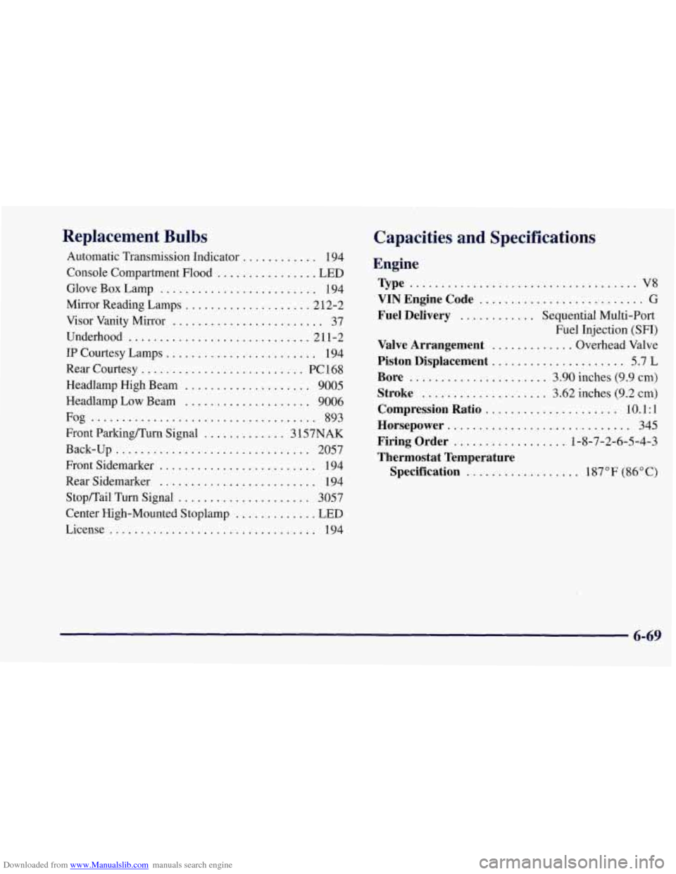 CHEVROLET CORVETTE 1997 5.G Owners Manual Downloaded from www.Manualslib.com manuals search engine Replacement Bulbs 
Automatic Transmission Indicator ............ 194 
Console Compartment Flood 
................ LED 
Glove  Box  Lamp .......