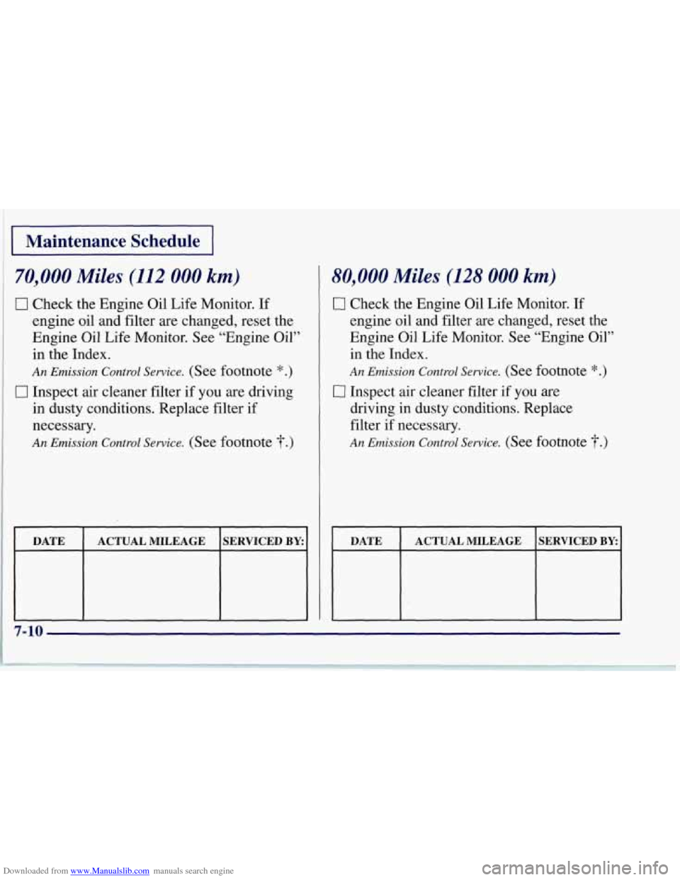 CHEVROLET CORVETTE 1997 5.G Owners Manual Downloaded from www.Manualslib.com manuals search engine Maintenance Schedule I ~
70,000 Miles (112 000 km)
0 Check the Engine Oil Life Monitor. If
engine oil and filter are changed, reset t CHEVROLET CORVETTE 1997 5.G Owners Manual Downloaded from www.Manualslib.com manuals search engine Maintenance Schedule I ~
70,000 Miles (112 000 km)
0 Check the Engine Oil Life Monitor. If
engine oil and filter are changed, reset t