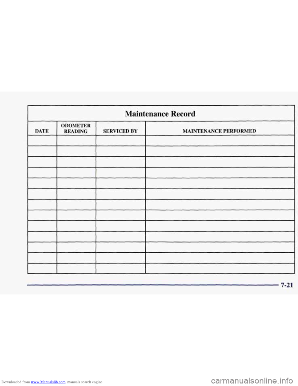 CHEVROLET CORVETTE 1997 5.G Owners Manual Downloaded from www.Manualslib.com manuals search engine Maintenance Record
ODOMETER
DATE MAINTENANCE PERFORMED SERVICED
BY READING CHEVROLET CORVETTE 1997 5.G Owners Manual Downloaded from www.Manualslib.com manuals search engine Maintenance Record
ODOMETER
DATE MAINTENANCE PERFORMED SERVICED
BY READING