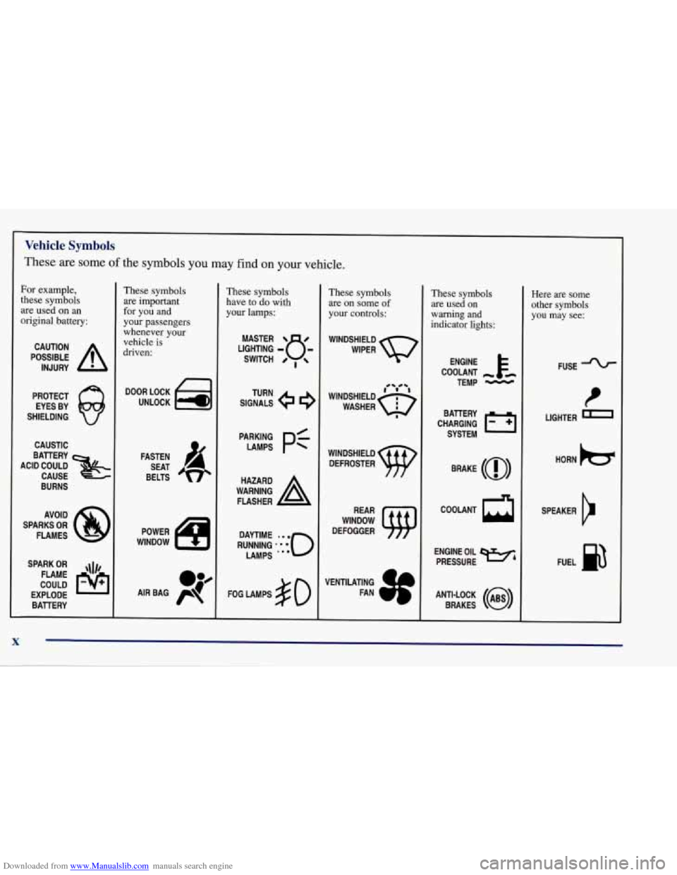 CHEVROLET CORVETTE 1998 5.G Owners Manual Downloaded from www.Manualslib.com manuals search engine Vehicle Symbols 
These are some of the symbols you may find on your vehicle. 
For example, 
these symbols 
are used  on 
an 
original battery: 