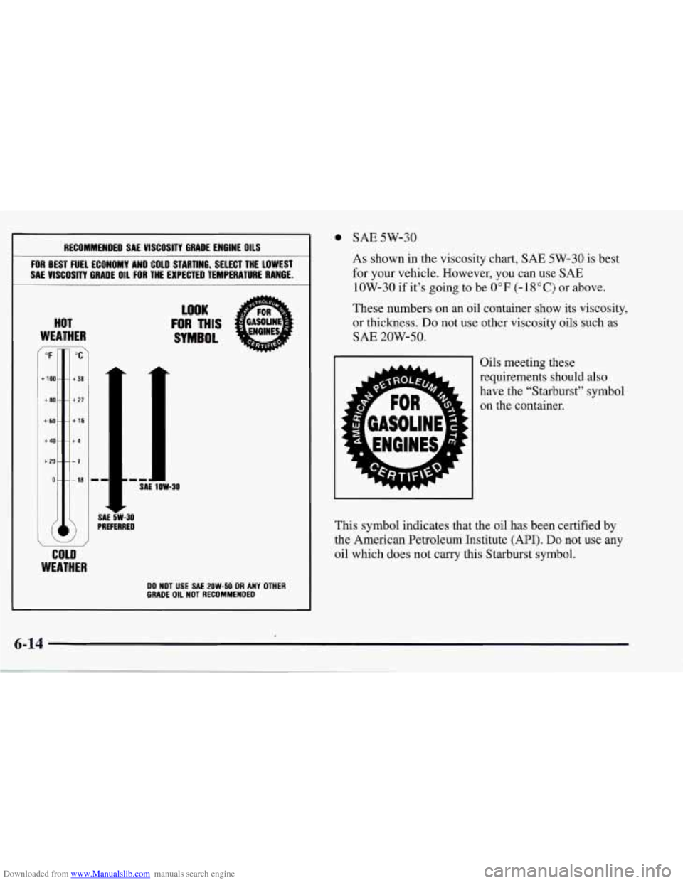 CHEVROLET CORVETTE 1998 5.G Owners Manual Downloaded from www.Manualslib.com manuals search engine RECOMMENDED SAL VlSCOSlTT GRADE ENGINE OILS
FOR BEST FUEL ECONOMY AND COLD STARTING, SELECT THE LOWEST
SAE VISCOSITY GRADE OIL
F CHEVROLET CORVETTE 1998 5.G Owners Manual Downloaded from www.Manualslib.com manuals search engine RECOMMENDED SAL VlSCOSlTT GRADE ENGINE OILS
FOR BEST FUEL ECONOMY AND COLD STARTING, SELECT THE LOWEST
SAE VISCOSITY GRADE OIL
F