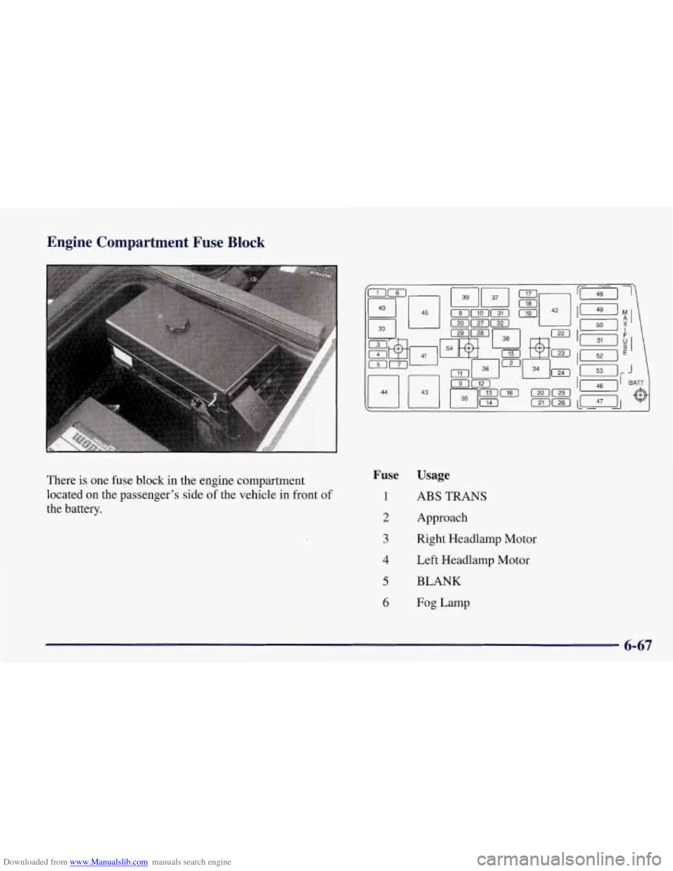 CHEVROLET CORVETTE 1998 5.G Owners Manual Downloaded from www.Manualslib.com manuals search engine Engine Compartment Fuse Block
There is one fuse block in the engine compartment
located
on the passenger’s side of the vehicle CHEVROLET CORVETTE 1998 5.G Owners Manual Downloaded from www.Manualslib.com manuals search engine Engine Compartment Fuse Block
There is one fuse block in the engine compartment
located
on the passenger’s side of the vehicle