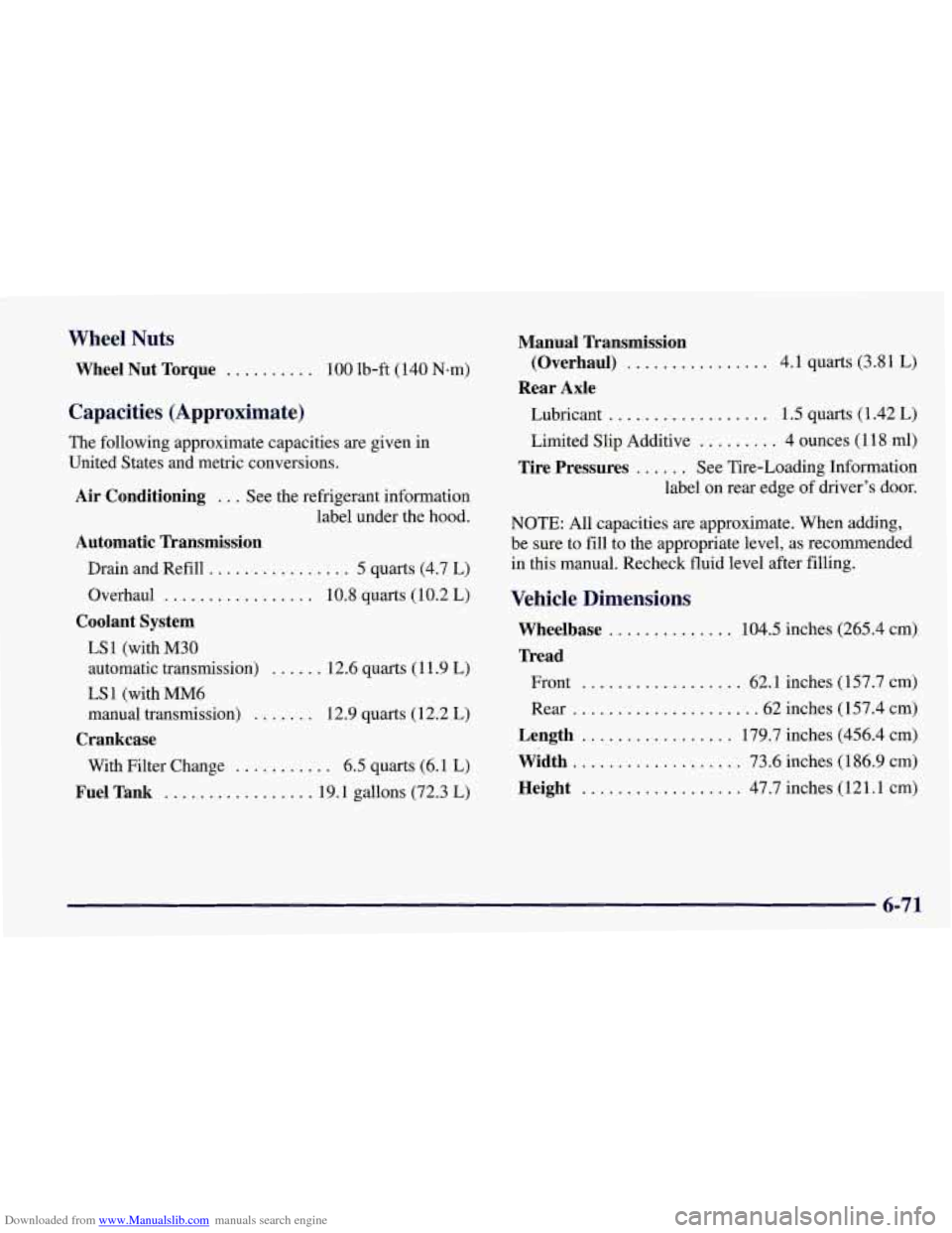 CHEVROLET CORVETTE 1998 5.G Owners Manual Downloaded from www.Manualslib.com manuals search engine Wheel Nuts
Wheel Nut Torque .......... 100 lb-ft (140 N-m)
Capacities (Approximate)
The following approximate capacities are given CHEVROLET CORVETTE 1998 5.G Owners Manual Downloaded from www.Manualslib.com manuals search engine Wheel Nuts
Wheel Nut Torque .......... 100 lb-ft (140 N-m)
Capacities (Approximate)
The following approximate capacities are given