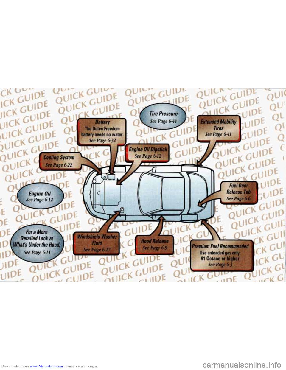 CHEVROLET CORVETTE 1998 5.G Owners Manual Downloaded from www.Manualslib.com manuals search engine CHEVROLET CORVETTE 1998 5.G Owners Manual Downloaded from www.Manualslib.com manuals search engine