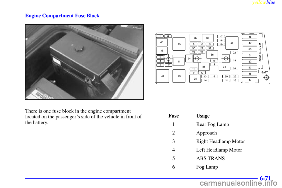 CHEVROLET CORVETTE 1999 5.G Owners Manual yellowblue     
6-71
Engine Compartment Fuse Block
There is one fuse block in the engine compartment
located on the passengers side of the vehicle in front of
the battery.Fuse Usage
1 Rear Fog Lamp
2