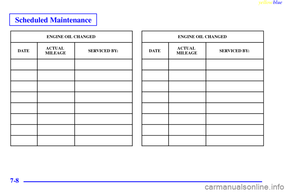 CHEVROLET CORVETTE 1999 5.G Owners Manual Scheduled Maintenance
yellowblue     
7-8
ENGINE OIL CHANGED
DATEACTUAL 
MILEAGESERVICED BY:
ENGINE OIL CHANGED
DATEACTUAL 
MILEAGESERVICED BY: 