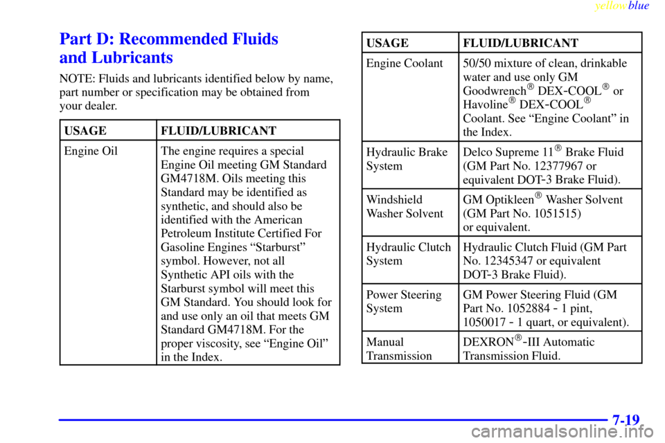 CHEVROLET CORVETTE 1999 5.G Owners Manual yellowblue     
7-19
Part D: Recommended Fluids 
and Lubricants
NOTE: Fluids and lubricants identified below by name,
part number or specification may be obtained from 
your dealer.
USAGE
FLUID/LUBRIC