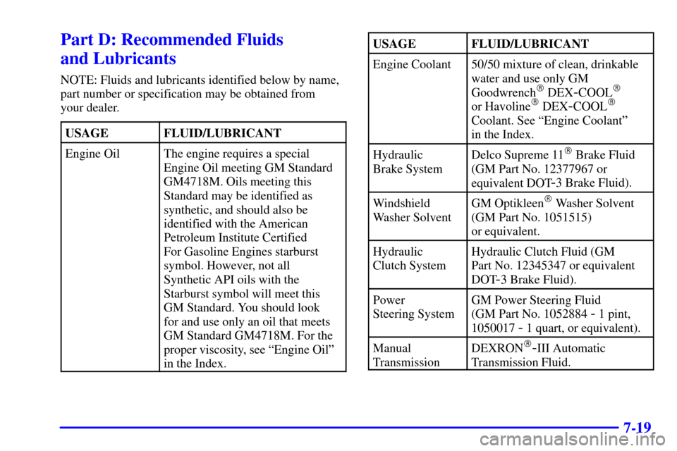 CHEVROLET CORVETTE 2000 5.G Owners Manual 7-19
Part D: Recommended Fluids 
and Lubricants
NOTE: Fluids and lubricants identified below by name,
part number or specification may be obtained from 
your dealer.
USAGE
FLUID/LUBRICANT
Engine OilTh