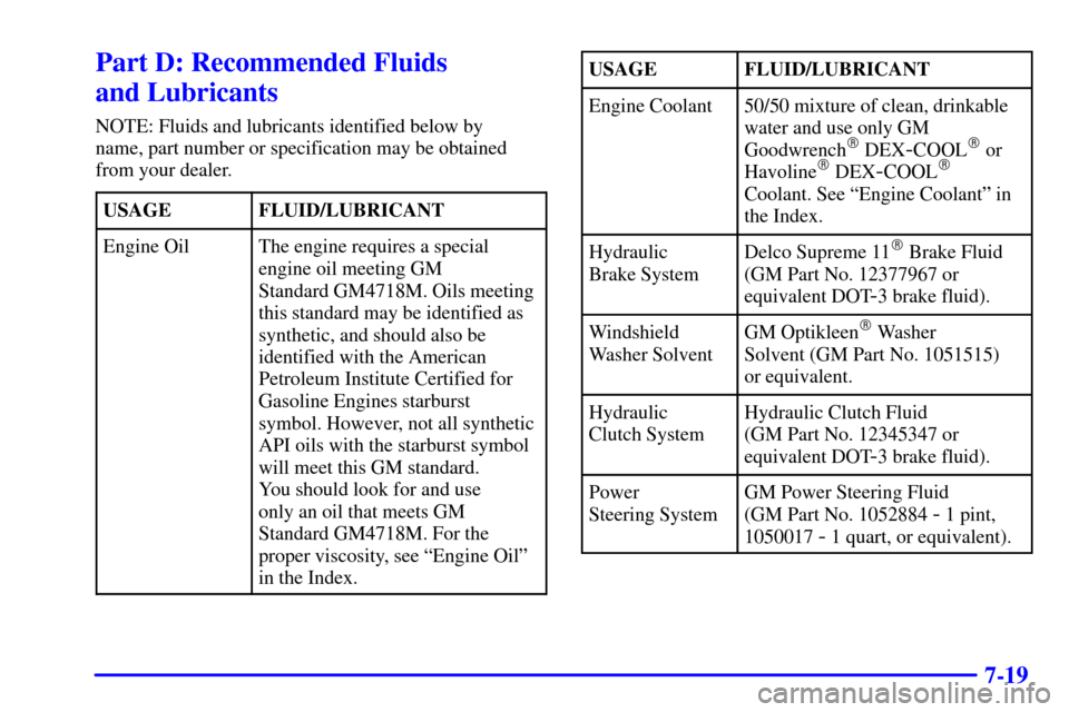 CHEVROLET CORVETTE 2001 5.G Owners Manual 7-19
Part D: Recommended Fluids 
and Lubricants
NOTE: Fluids and lubricants identified below by 
name, part number or specification may be obtained
from your dealer.
USAGE
FLUID/LUBRICANT
Engine OilTh