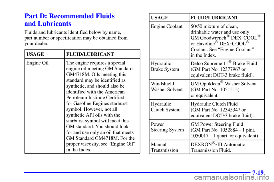 CHEVROLET CORVETTE 2002 5.G Owners Manual 7-19
Part D: Recommended Fluids 
and Lubricants
Fluids and lubricants identified below by name, 
part number or specification may be obtained from 
your dealer.
USAGE
FLUID/LUBRICANT
Engine OilThe eng