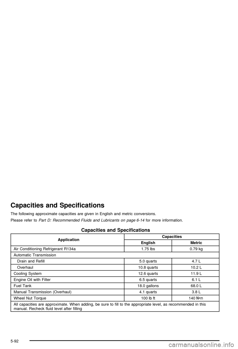 CHEVROLET CORVETTE 2003 5.G Owners Manual Capacities and Speci®cations
The following approximate capacities are given in English and metric conversions.
Please refer to
Part D: Recommended Fluids and Lubricants on page 6-14for more informati CHEVROLET CORVETTE 2003 5.G Owners Manual Capacities and Speci®cations
The following approximate capacities are given in English and metric conversions.
Please refer to
Part D: Recommended Fluids and Lubricants on page 6-14for more informati