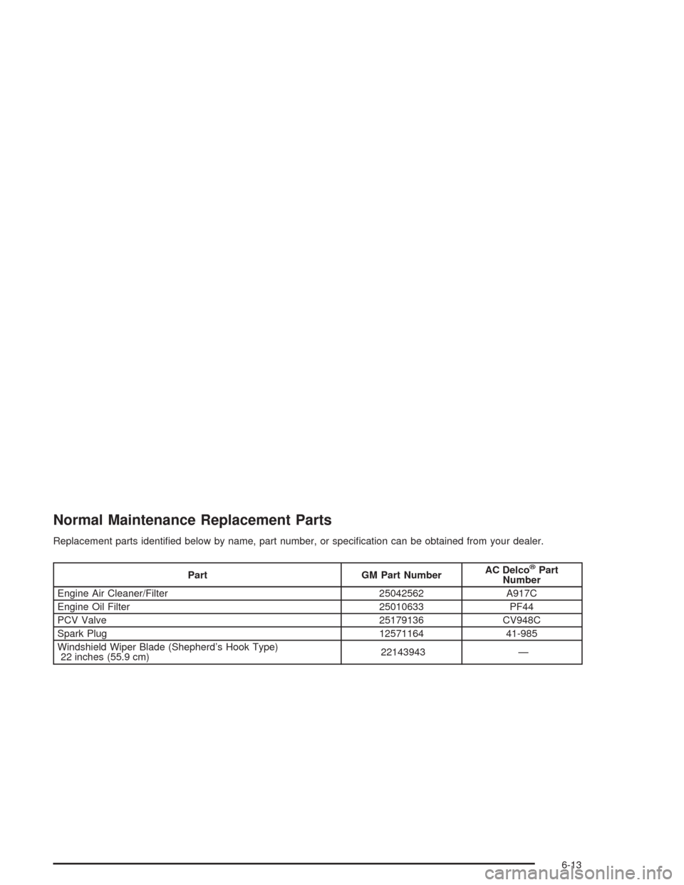 CHEVROLET CORVETTE 2004 5.G Owners Manual Normal Maintenance Replacement Parts
Replacement parts identiﬁed below by name, part number, or speciﬁcation can be obtained from your dealer.
Part GM Part NumberAC Delco®Part
Number
Engine Air C