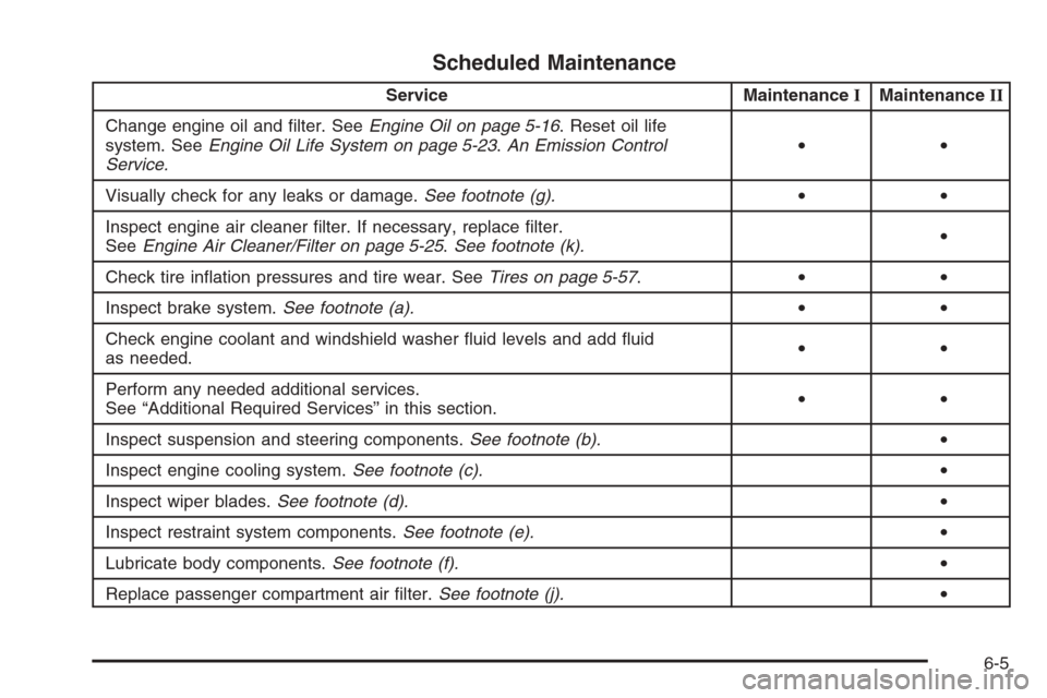 CHEVROLET CORVETTE 2006 6.G User Guide Scheduled Maintenance
Service MaintenanceIMaintenanceII
Change engine oil and �lter. SeeEngine Oil on page 5-16. Reset oil life
system. SeeEngine Oil Life System on page 5-23.An Emission Control
Servi