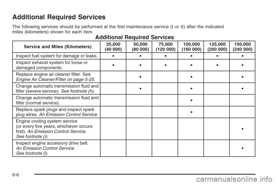 CHEVROLET CORVETTE 2006 6.G Owners Manual Additional Required Services
The following services should be performed at the �rst maintenance service (IorII) after the indicated
miles (kilometers) shown for each item.
Additional Required Services