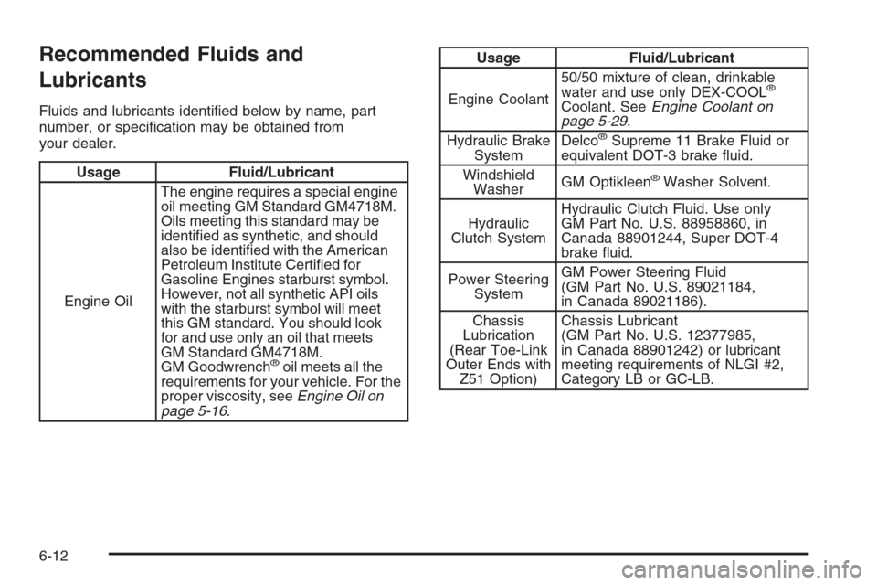 CHEVROLET CORVETTE 2006 6.G Owners Manual Recommended Fluids and
Lubricants
Fluids and lubricants identi�ed below by name, part
number, or speci�cation may be obtained from
your dealer.
Usage Fluid/Lubricant
Engine OilThe engine requires a sp