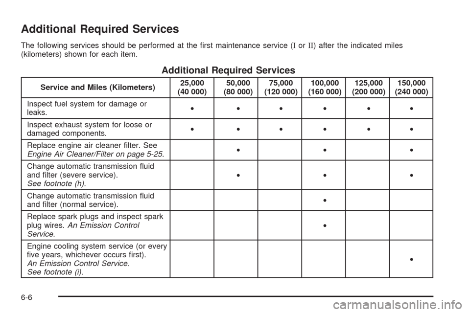 CHEVROLET CORVETTE 2008 6.G Owners Manual Additional Required Services
The following services should be performed at the �rst maintenance service (IorII) after the indicated miles
(kilometers) shown for each item.
Additional Required Services