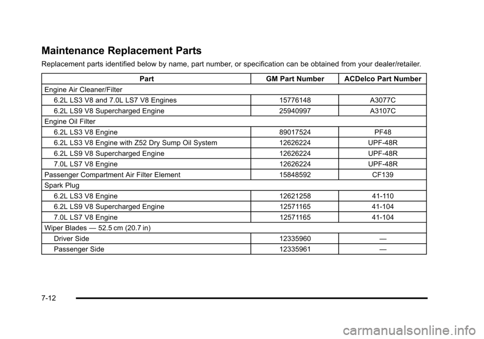 CHEVROLET CORVETTE 2010 6.G Owners Manual Maintenance Replacement Parts
Replacement parts identified below by name, part number, or specification can be obtained from your dealer/retailer. Part GM Part Number ACDelco Part Number
Engine Air Cl