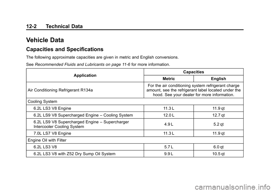 CHEVROLET CORVETTE 2011 6.G Owners Manual Black plate (2,1)Chevrolet Corvette Owner Manual - 2011
12-2 Technical Data
Vehicle Data
Capacities and Specifications
The following approximate capacities are given in metric and English conversions. CHEVROLET CORVETTE 2011 6.G Owners Manual Black plate (2,1)Chevrolet Corvette Owner Manual - 2011
12-2 Technical Data
Vehicle Data
Capacities and Specifications
The following approximate capacities are given in metric and English conversions.