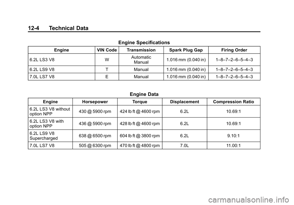 CHEVROLET CORVETTE 2011 6.G Owners Manual Black plate (4,1)Chevrolet Corvette Owner Manual - 2011
12-4 Technical Data
Engine Specifications
EngineVIN Code Transmission Spark Plug Gap Firing Order
6.2L LS3 V8 WAutomatic
Manual 1.016 mm (0.040 CHEVROLET CORVETTE 2011 6.G Owners Manual Black plate (4,1)Chevrolet Corvette Owner Manual - 2011
12-4 Technical Data
Engine Specifications
EngineVIN Code Transmission Spark Plug Gap Firing Order
6.2L LS3 V8 WAutomatic
Manual 1.016 mm (0.040