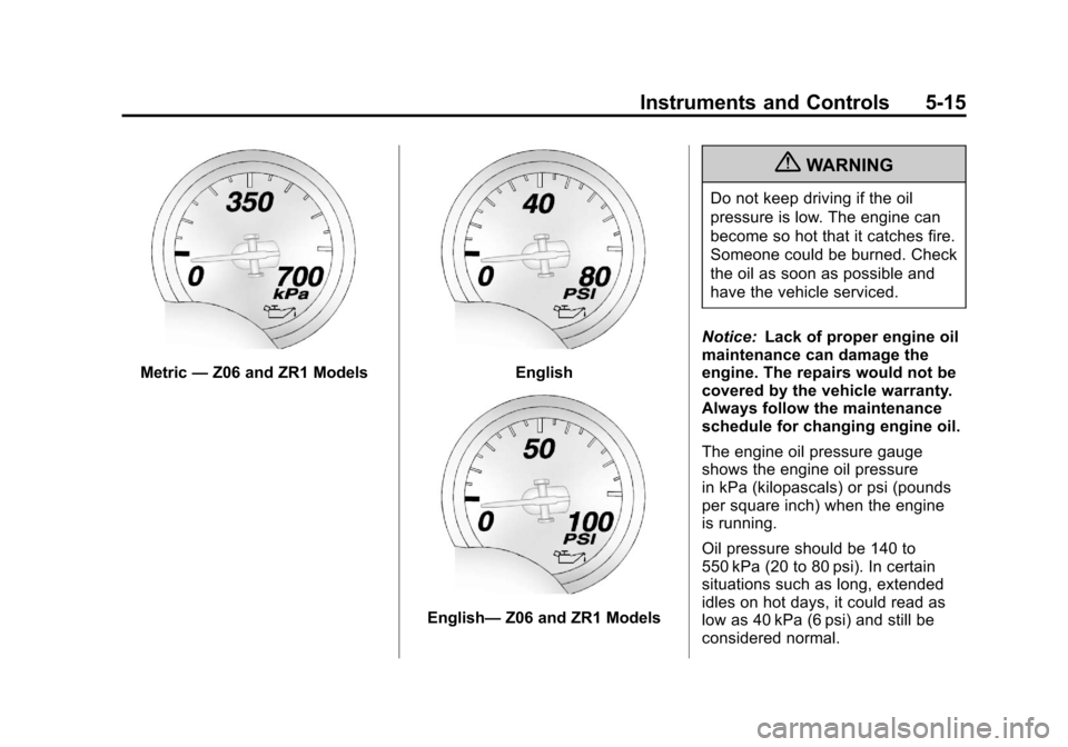 CHEVROLET CORVETTE 2012 6.G Owners Manual Black plate (15,1)Chevrolet Corvette Owner Manual - 2012
Instruments and Controls 5-15
Metric—Z06 and ZR1 ModelsEnglish
English— Z06 and ZR1 Models
{WARNING
Do not keep driving if the oil
pressure