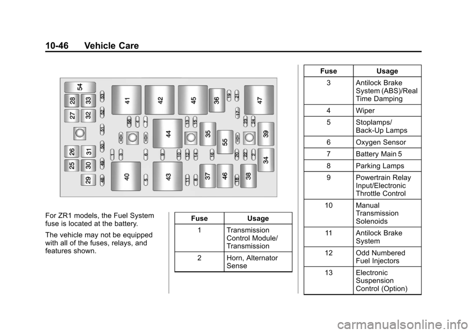 CHEVROLET CORVETTE 2013 6.G Owners Manual Black plate (46,1)Chevrolet Corvette Owner Manual - 2013 - crc2 - 11/8/12
10-46 Vehicle Care
For ZR1 models, the Fuel System
fuse is located at the battery.
The vehicle may not be equipped
with all of CHEVROLET CORVETTE 2013 6.G Owners Manual Black plate (46,1)Chevrolet Corvette Owner Manual - 2013 - crc2 - 11/8/12
10-46 Vehicle Care
For ZR1 models, the Fuel System
fuse is located at the battery.
The vehicle may not be equipped
with all of
