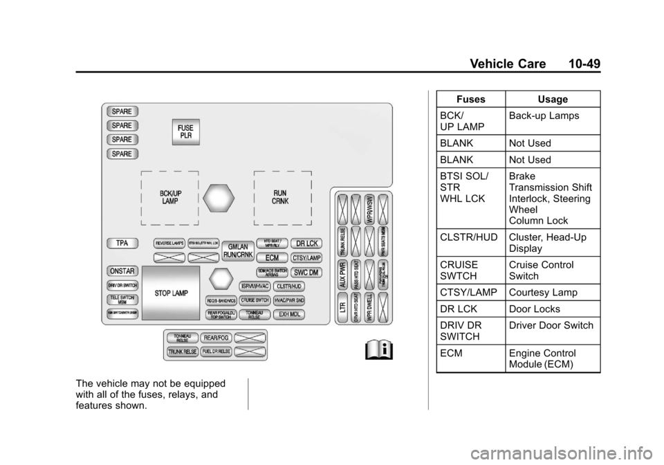 CHEVROLET CORVETTE 2013 6.G Owners Manual Black plate (49,1)Chevrolet Corvette Owner Manual - 2013 - crc2 - 11/8/12
Vehicle Care 10-49
The vehicle may not be equipped
with all of the fuses, relays, and
features shown.Fuses Usage
BCK/
UP LAMP 