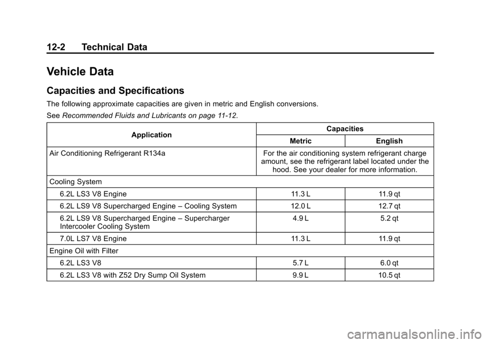 CHEVROLET CORVETTE 2013 6.G Owners Manual Black plate (2,1)Chevrolet Corvette Owner Manual - 2013 - crc2 - 11/8/12
12-2 Technical Data
Vehicle Data
Capacities and Specifications
The following approximate capacities are given in metric and Eng