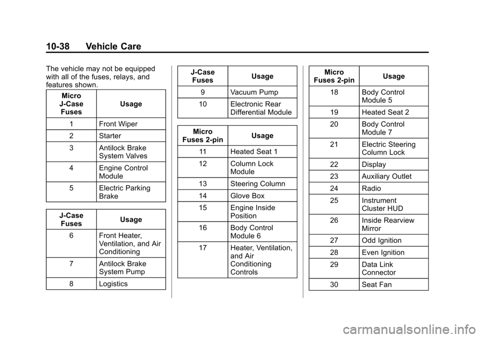 CHEVROLET CORVETTE 2014 7.G Owners Manual Black plate (38,1)Chevrolet Corvette Owner Manual (GMNA-Localizing-U.S./Canada/Mexico-
6007198) - 2014 - CRC - 2/5/14
10-38 Vehicle Care
The vehicle may not be equipped
with all of the fuses, relays, 