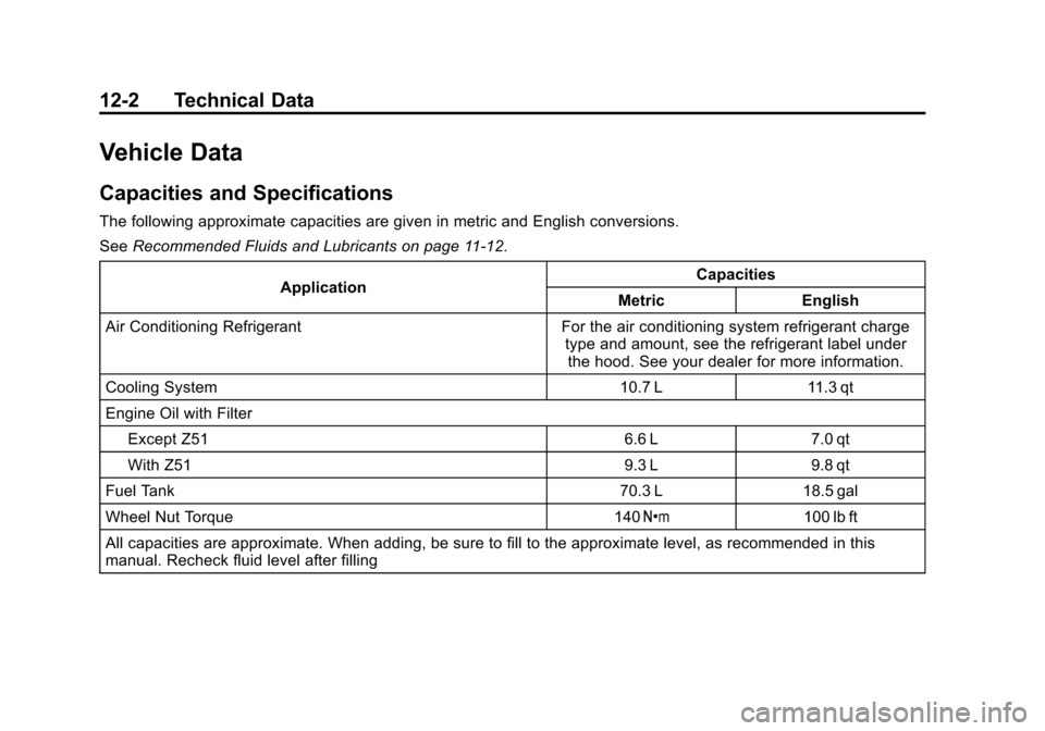 CHEVROLET CORVETTE 2014 7.G Owners Manual Black plate (2,1)Chevrolet Corvette Owner Manual (GMNA-Localizing-U.S./Canada/Mexico-
6007198) - 2014 - CRC - 2/5/14
12-2 Technical Data
Vehicle Data
Capacities and Specifications
The following approx CHEVROLET CORVETTE 2014 7.G Owners Manual Black plate (2,1)Chevrolet Corvette Owner Manual (GMNA-Localizing-U.S./Canada/Mexico-
6007198) - 2014 - CRC - 2/5/14
12-2 Technical Data
Vehicle Data
Capacities and Specifications
The following approx
