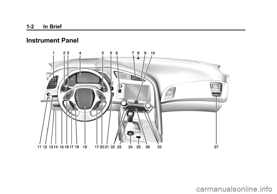 CHEVROLET CORVETTE 2014 7.G Owners Manual Black plate (2,1)Chevrolet Corvette Owner Manual (GMNA-Localizing-U.S./Canada/Mexico-
6007198) - 2014 - CRC - 2/5/14
1-2 In Brief
Instrument Panel 