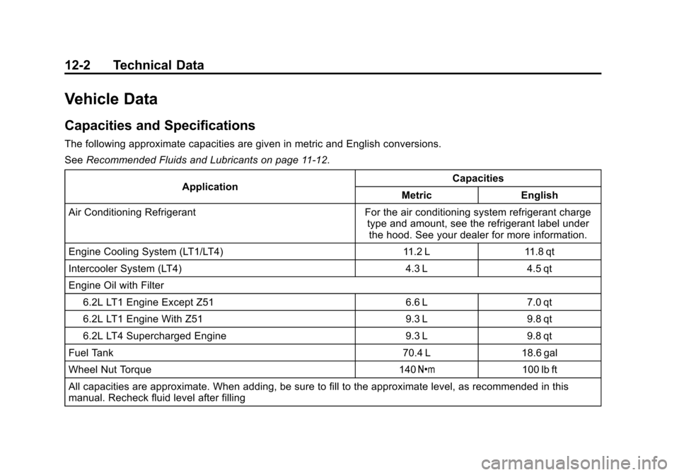 CHEVROLET CORVETTE 2015 7.G Owners Manual Black plate (2,1)Chevrolet Corvette Owner Manual (GMNA-Localizing-U.S./Canada/Mexico-
7576293) - 2015 - crc - 10/31/14
12-2 Technical Data
Vehicle Data
Capacities and Specifications
The following appr CHEVROLET CORVETTE 2015 7.G Owners Manual Black plate (2,1)Chevrolet Corvette Owner Manual (GMNA-Localizing-U.S./Canada/Mexico-
7576293) - 2015 - crc - 10/31/14
12-2 Technical Data
Vehicle Data
Capacities and Specifications
The following appr