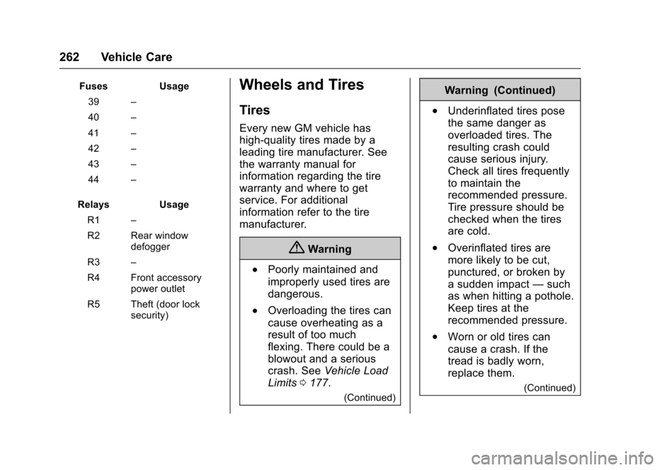 CHEVROLET CORVETTE 2017 7.G Owners Manual Chevrolet Corvette Owner Manual (GMNA-Localizing-U.S./Canada/Mexico-
9956103) - 2017 - crc - 4/28/16
262 Vehicle Care
FusesUsage
39 –
40 –
41 –
42 –
43 –
44 –
Relays Usage
R1 –
R2 Rear w