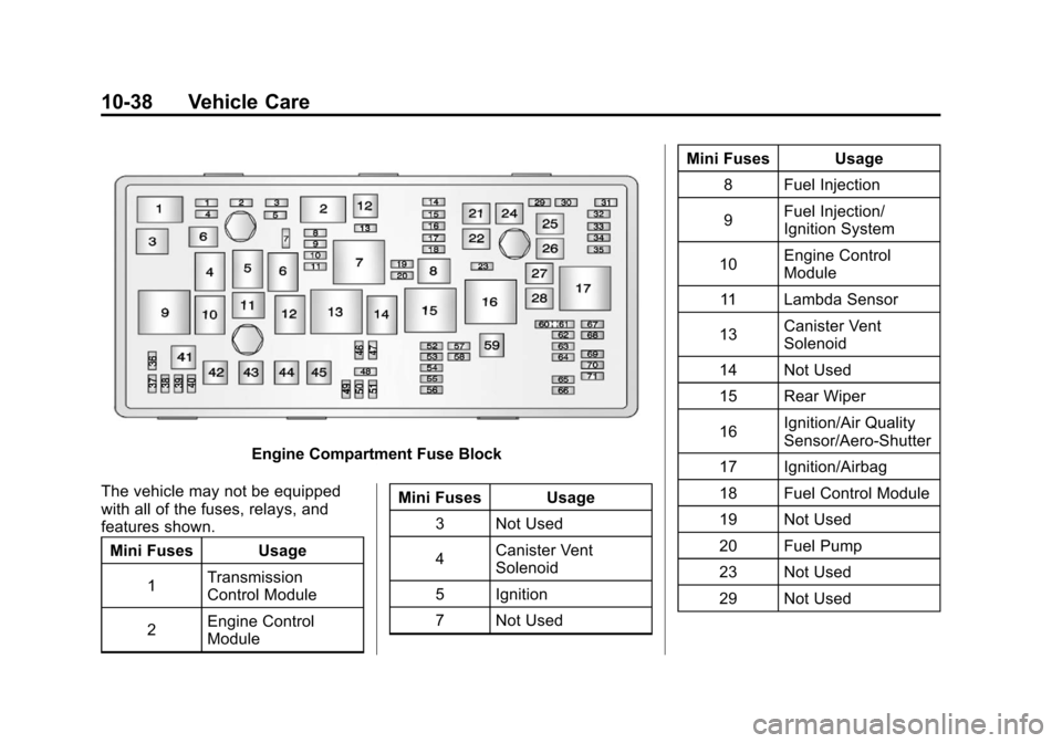 CHEVROLET CRUZE 2011 1.G Owners Guide Black plate (38,1)Chevrolet Cruze Owner Manual - 2011
10-38 Vehicle Care
Engine Compartment Fuse Block
The vehicle may not be equipped
with all of the fuses, relays, and
features shown. Mini Fuses Usa