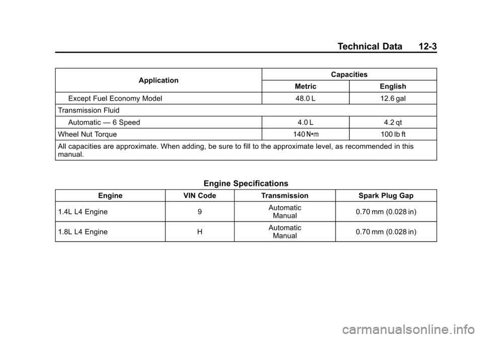 CHEVROLET CRUZE 2011 1.G Owners Manual Black plate (3,1)Chevrolet Cruze Owner Manual - 2011
Technical Data 12-3
ApplicationCapacities
Metric English
Except Fuel Economy Model 48.0 L 12.6 gal
Transmission Fluid Automatic —6 Speed 4.0 L 4.