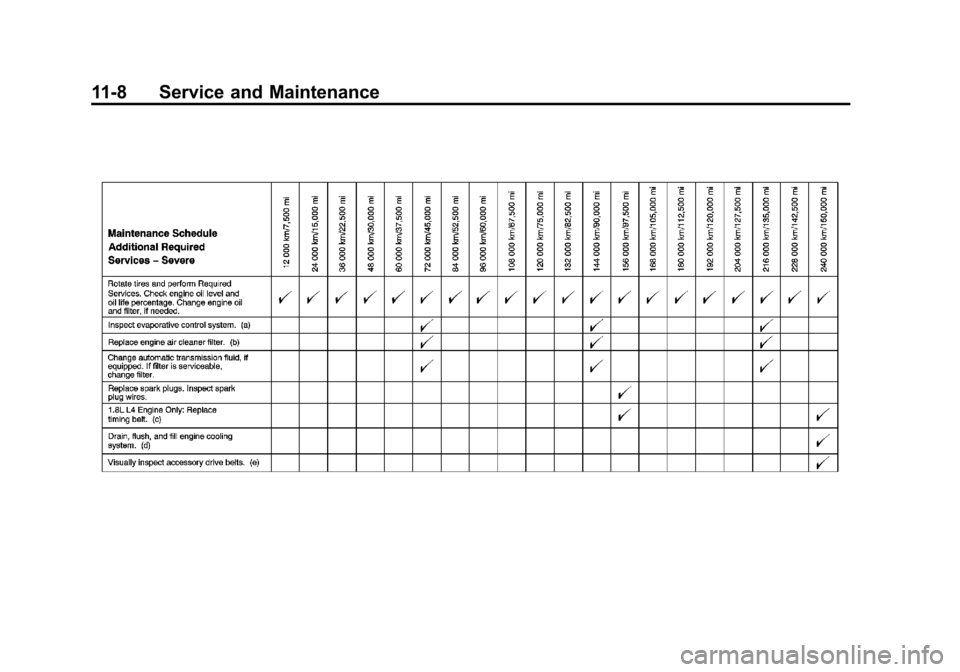 CHEVROLET CRUZE 2012 1.G Owners Manual Black plate (8,1)Chevrolet Cruze Owner Manual - 2012
11-8 Service and Maintenance 