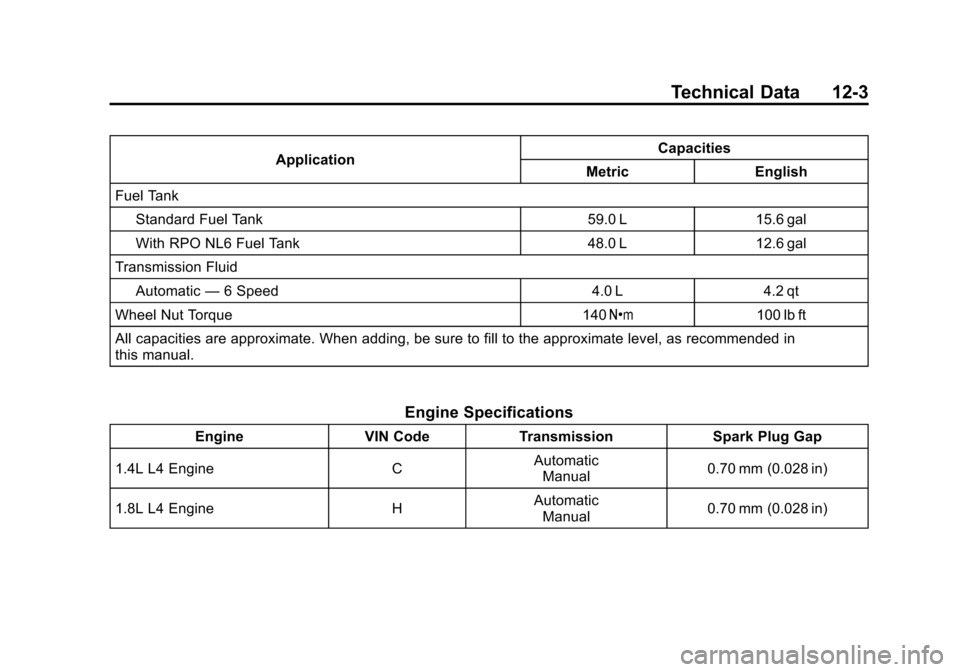 CHEVROLET CRUZE 2012 1.G Owners Manual Black plate (3,1)Chevrolet Cruze Owner Manual - 2012
Technical Data 12-3
ApplicationCapacities
Metric English
Fuel Tank
Standard Fuel Tank 59.0 L 15.6 gal
With RPO NL6 Fuel Tank 48.0 L 12.6 gal
Transm