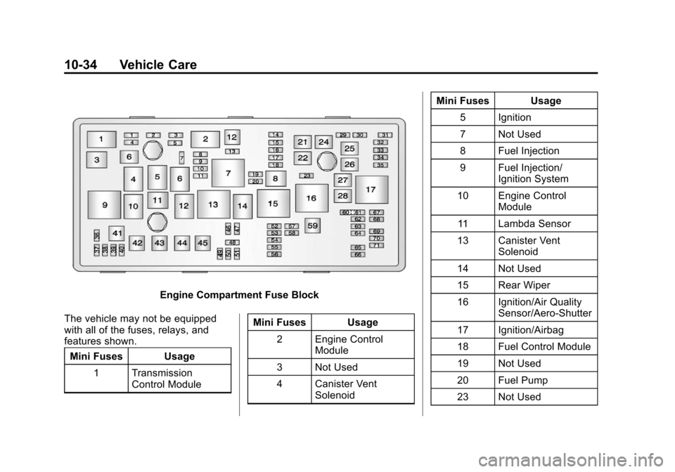 CHEVROLET CRUZE 2013 1.G Owners Manual Black plate (34,1)Chevrolet Cruze Owner Manual - 2013 - crc - 10/16/12
10-34 Vehicle Care
Engine Compartment Fuse Block
The vehicle may not be equipped
with all of the fuses, relays, and
features show