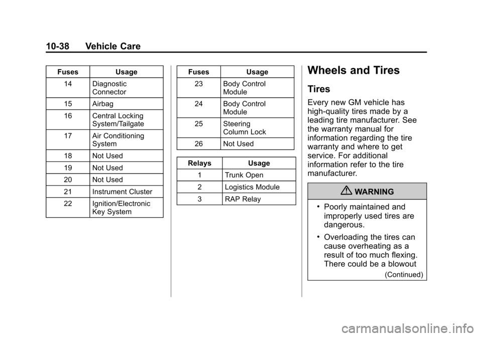CHEVROLET CRUZE 2013 1.G Owners Manual Black plate (38,1)Chevrolet Cruze Owner Manual - 2013 - crc - 10/16/12
10-38 Vehicle Care
FusesUsage
14 Diagnostic Connector
15 Airbag
16 Central Locking System/Tailgate
17 Air Conditioning System
18 