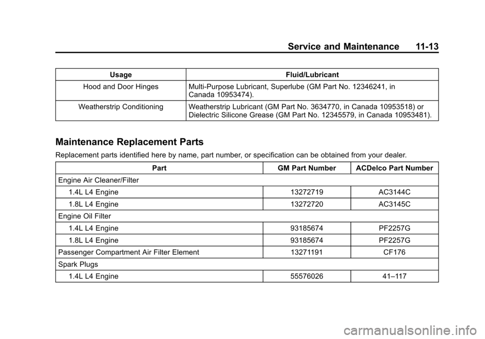 CHEVROLET CRUZE 2013 1.G Owners Manual Black plate (13,1)Chevrolet Cruze Owner Manual - 2013 - crc - 10/16/12
Service and Maintenance 11-13
UsageFluid/Lubricant
Hood and Door Hinges Multi-Purpose Lubricant, Superlube (GM Part No. 12346241, CHEVROLET CRUZE 2013 1.G Owners Manual Black plate (13,1)Chevrolet Cruze Owner Manual - 2013 - crc - 10/16/12
Service and Maintenance 11-13
UsageFluid/Lubricant
Hood and Door Hinges Multi-Purpose Lubricant, Superlube (GM Part No. 12346241,