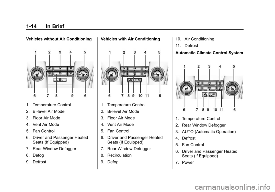 CHEVROLET CRUZE 2014 1.G User Guide Black plate (14,1)Chevrolet Cruze Owner Manual (GMNA-Localizing-U.S./Canada-6007168) -
2014 - 2nd Edition - 7/15/13
1-14 In Brief
Vehicles without Air Conditioning
1. Temperature Control
2. Bi-level A