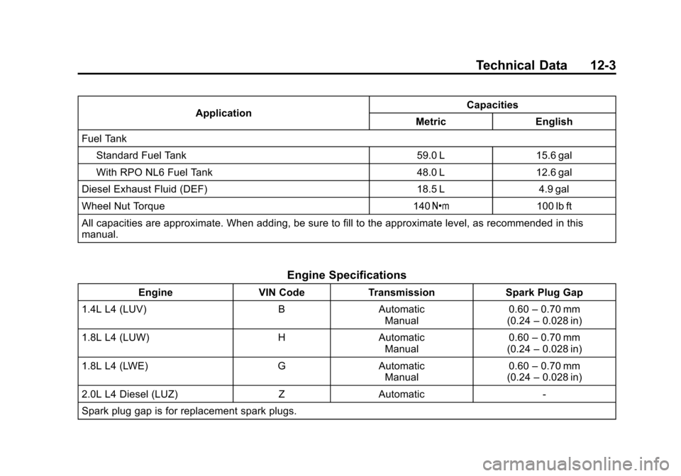 CHEVROLET CRUZE 2014 1.G Owners Manual Black plate (3,1)Chevrolet Cruze Owner Manual (GMNA-Localizing-U.S./Canada-6007168) -
2014 - 2nd Edition - 7/15/13
Technical Data 12-3
ApplicationCapacities
Metric English
Fuel Tank
Standard Fuel Tank